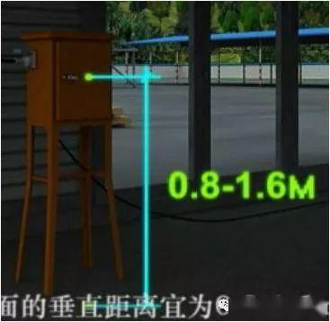 從變壓器到配電箱！臨時電源線連接和配電箱配置標準圖！