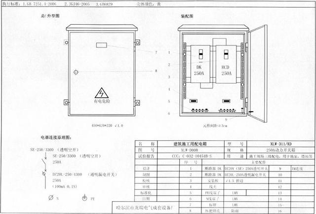 如何配置施工臨時(shí)用電配電箱(機(jī)柜)？圖片和文本的詳細(xì)分析！施工人員必需的
