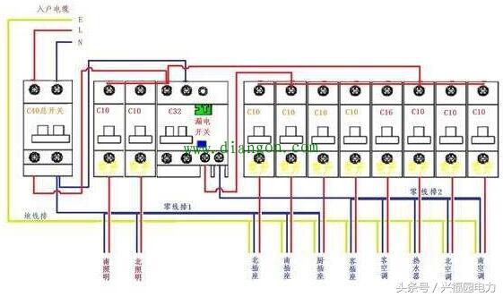 配電箱主開(kāi)關(guān)是否打開(kāi)？