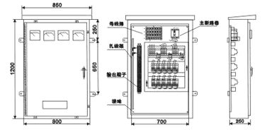 建筑電氣設計中如何確定配電箱體的尺寸？需要使用地圖集